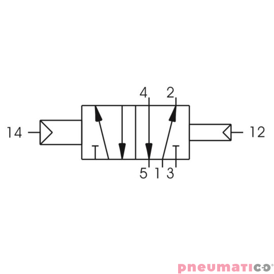 Zawór pneumatyczny - sprężyna pow. zasil. zewn. 5/2 PNEUMAX Zawór pneumatyczny - sprężyna pow. zasil. zewn. 5/2 PNEUMAX