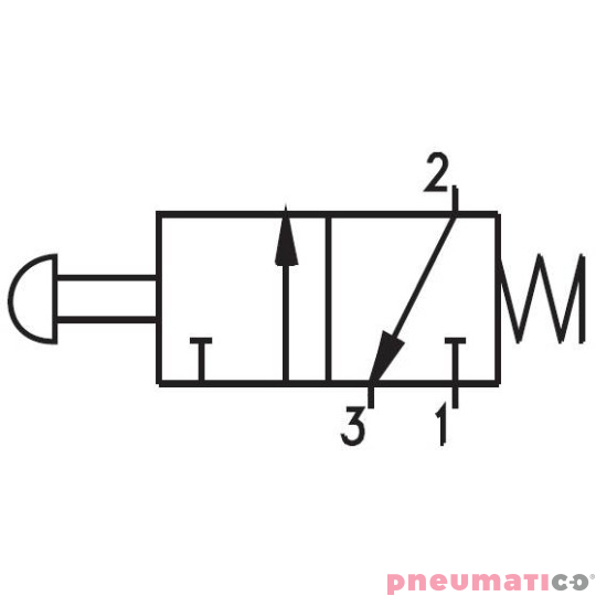 Zawór ręczny przycisk - sprężyna 3/2 NC PNEUMAX Zawór ręczny przycisk - sprężyna 3/2 NC PNEUMAX