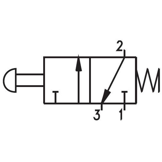 Zawór ręczny przycisk - sprężyna 3/2 NC PNEUMAX Zawór ręczny przycisk - sprężyna 3/2 NC PNEUMAX