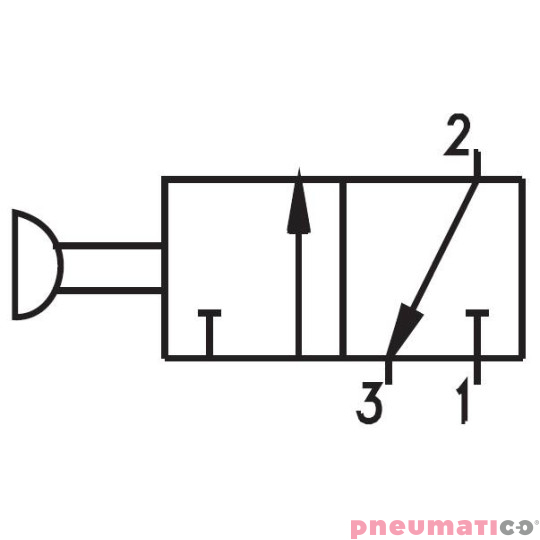 Zawór ręczny - przycisk awaryjny dwupozycyjny 3/2 NC PNEUMAX