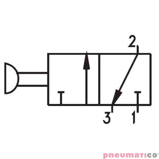Zawór ręczny - przycisk dwupozycyjny (bistabilny) 3/2 NC PNEUMAX Zawór ręczny - przycisk dwupozycyjny (bistabilny) 3/2 NC PNEUMAX