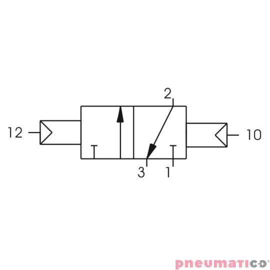 Zawór pneumatyczny - bistabilny 3/2 PNEUMAX Zawór pneumatyczny - bistabilny 3/2 PNEUMAX