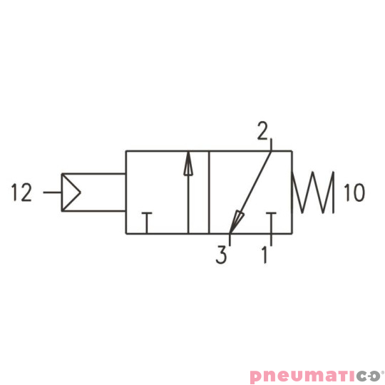 Zawór pneumatyczny - sprężyna 3/2 PNEUMAX Zawór pneumatyczny - sprężyna 3/2 PNEUMAX