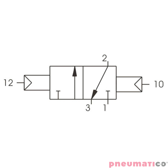 Zawór pneumatyczny - bistabilny 3/2 PNEUMAX Zawór pneumatyczny - bistabilny 3/2 PNEUMAX