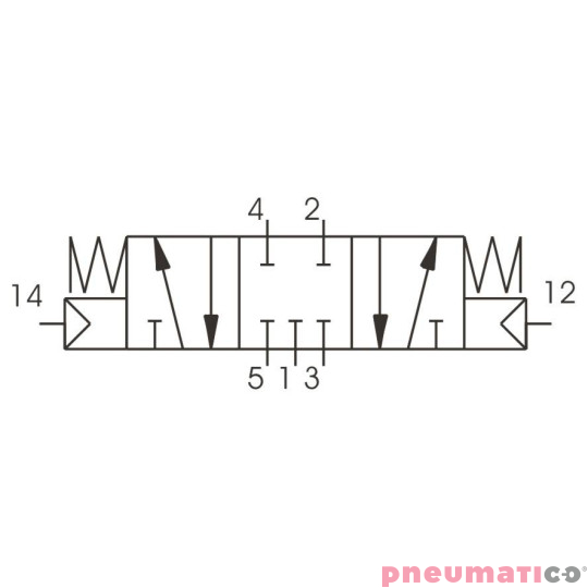 Zawór pneumatyczny - trójpozycyjny 5/3 PNEUMAX