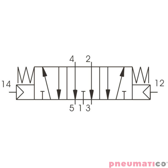 Zawór pneumatyczny - trójpozycyjny 5/3 PNEUMAX