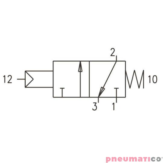 Zawór pneumatyczny - sprężyna 3/2 PNEUMAX Zawór pneumatyczny - sprężyna 3/2 PNEUMAX