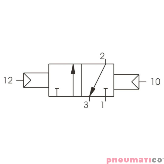 Zawór pneumatyczny - bistabilny 3/2 PNEUMAX