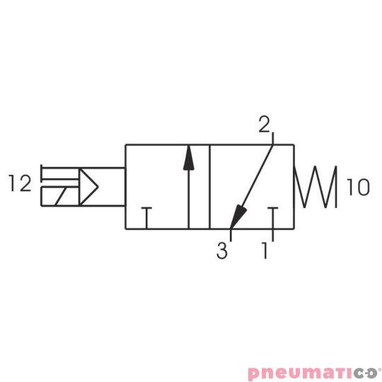Zawór elektromagnetyczny - cewka sprężyna 3/2 PNEUMAX Zawór elektromagnetyczny - cewka sprężyna 3/2 PNEUMAX