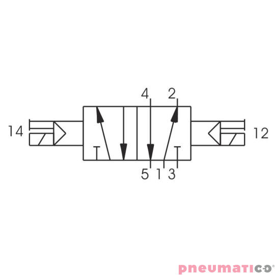 Zawór elektromagnetyczny - cewka - cewka 5/2 PNEUMAX 488.52.0.0.M Zawór elektromagnetyczny - cewka - cewka 5/2 PNEUMAX 488.52.0.0.M