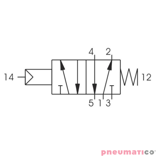 Zawór pneumatyczny -  sprężyna 5/2 PNEUMAX Zawór pneumatyczny -  sprężyna 5/2 PNEUMAX