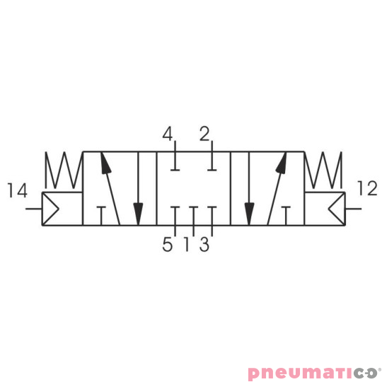 Zawór pneumatyczny - trójpozycyjny 5/3 PNEUMAX