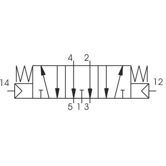 Zawór pneumatyczny - trójpozycyjny 5/3 PNEUMAX