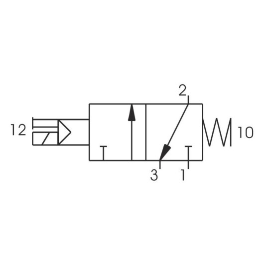 Zawór elektromagnetyczny - cewka sprężyna 3/2 T488.32.0.1.M PNEUMAX Zawór elektromagnetyczny - cewka sprężyna 3/2 T488.32.0.1.M PNEUMAX