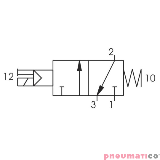 Elektrozawór - cewka - sprężyna (monostabilny) 3/2 PNEUMAX