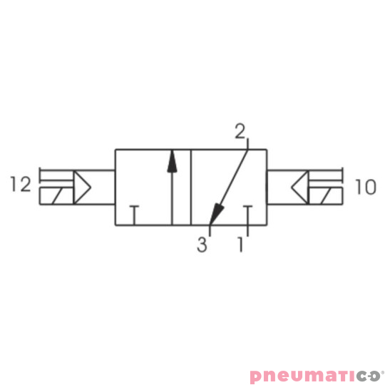 Elektrozawór - cewka - cewka (bistabilny) 3/2 PNEUMAX Elektrozawór - cewka - cewka (bistabilny) 3/2 PNEUMAX