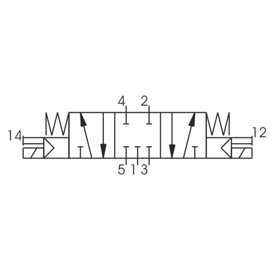 Elektrozawór - cewka - cewka (monostabilny) 5/3 PNEUMAX Elektrozawór - cewka - cewka (monostabilny) 5/3 PNEUMAX