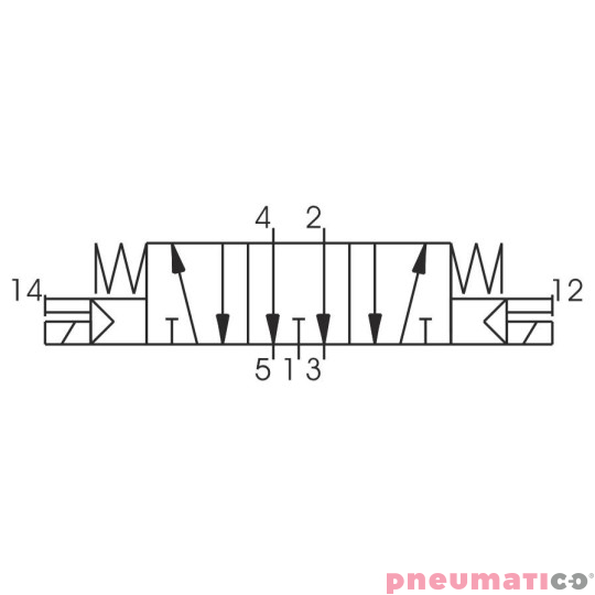 Elektrozawór - cewka - cewka (monostabilny) 5/3 PNEUMAX 8880.53.32.35.F00 Elektrozawór - cewka - cewka (monostabilny) 5/3 PNEUMAX 8880.53.32.35.F00