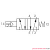 Elektrozawór - cewka - sprężyna 5/2 PNEUMAX Elektrozawór - cewka - sprężyna 5/2 PNEUMAX