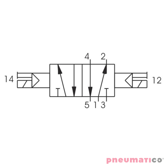 Elektrozawór - cewka - cewka 5/2 PNEUMAX Elektrozawór - cewka - cewka 5/2 PNEUMAX