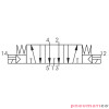 Elektrozawór - cewka - cewka 5/3 PNEUMAX Elektrozawór - cewka - cewka 5/3 PNEUMAX