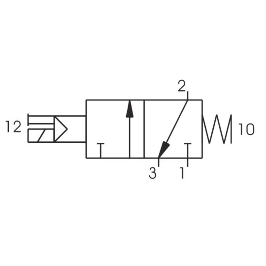 Zawór elektromagnetyczny - cewka - sprężyna 3/2 PNEUMAX Zawór elektromagnetyczny - cewka - sprężyna 3/2 PNEUMAX