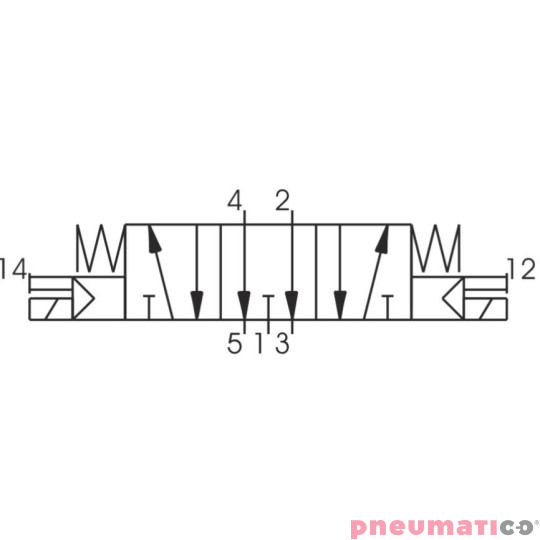 Zawór elektromagnetyczny - cewka - cewka 5/3 PNEUMAX Zawór elektromagnetyczny - cewka - cewka 5/3 PNEUMAX