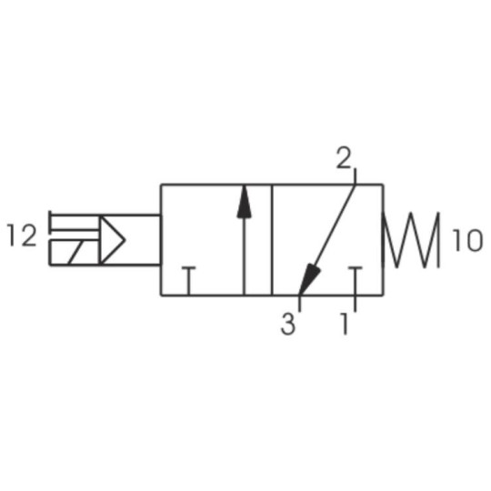 Zawór elektromagnetyczny - cewka - sprężyna (zasilanie wewnętrzne pilota) 3/2 PNEUMAX T424.32.0.1.B09 Zawór elektromagnetyczny - cewka - sprężyna (zasilanie wewnętrzne pilota) 3/2 PNEUMAX T424.32.0.1.B09