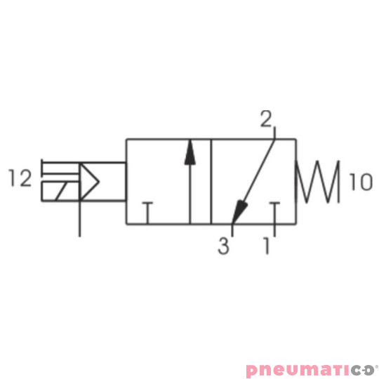 Zawór elektromagnetyczny - cewka - sprężyna (zasilanie zewnętrzne pilota) 3/2 PNEUMAX Zawór elektromagnetyczny - cewka - sprężyna (zasilanie zewnętrzne pilota) 3/2 PNEUMAX
