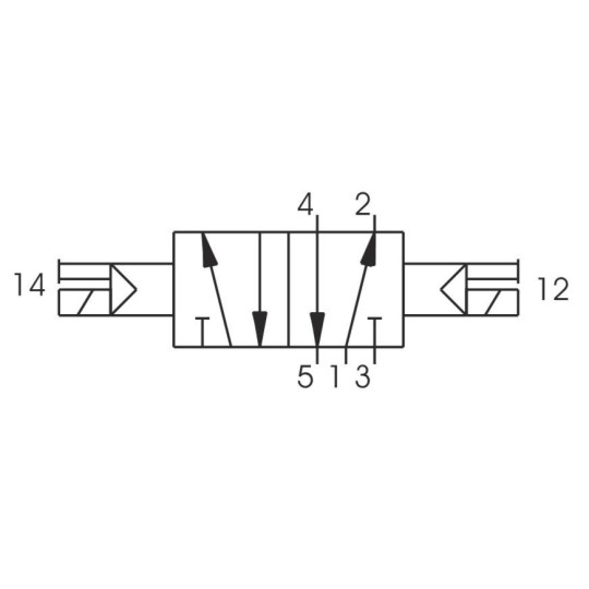 Zawór elektromagnetyczny - cewka - cewka (zasilanie wewnętrzne pilotów) 5/2 PNEUMAX T424.52.0.0.B Zawór elektromagnetyczny - cewka - cewka (zasilanie wewnętrzne pilotów) 5/2 PNEUMAX T424.52.0.0.B