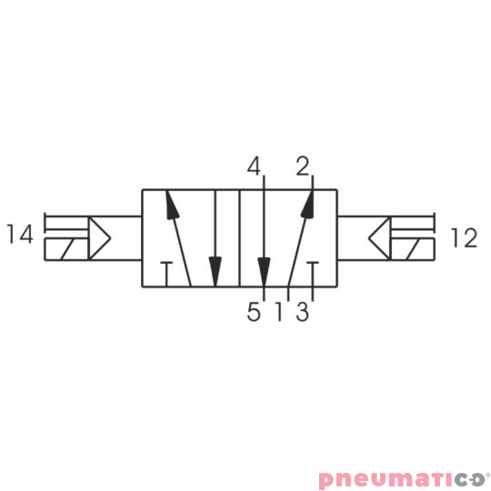 Elektrorozdzielacz bistabilny 5/2 PNEUMAX T514.52.00.35.B Elektrorozdzielacz bistabilny 5/2 PNEUMAX T514.52.00.35.B