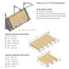Stół do produkcji palet PT-3300 Stół do produkcji palet PT-3300