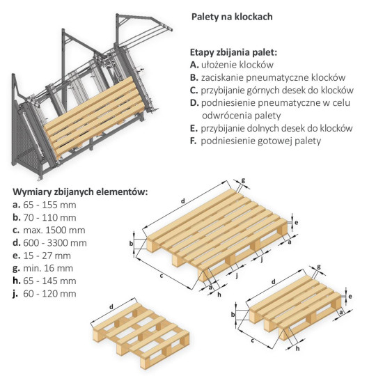 Stół do produkcji palet PT-3300 Stół do produkcji palet PT-3300