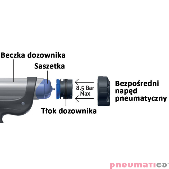 Wyciskacz do mas  COX Airflow3 na saszetki 400ml Wyciskacz do mas  COX Airflow3 na saszetki 400ml