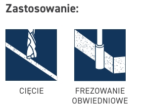 Zastosowanie do frez&oacute;w spiralnych
