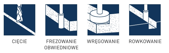 Zastosowanie do frezów spiralnych