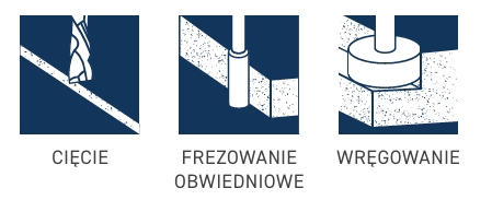Zastosowanie do frezów spiralnych