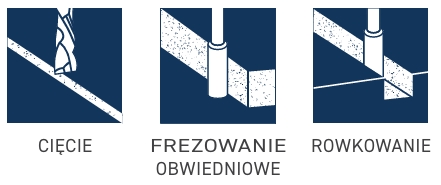 Zastosowanie do frez&oacute;w spiralnych