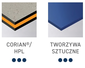 Materiały do frez&oacute;w spiralnych
