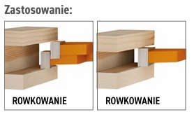 zastosowanie do pił CMT 240