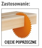 zastosowanie do pił CMT 273