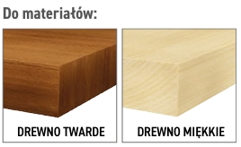 materiały do pił CMT