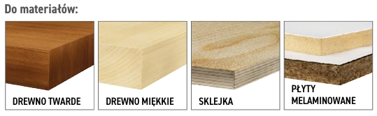 materiały do pił CMT