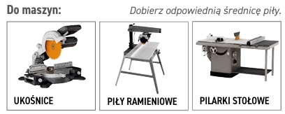 maszyny do pił CMT