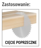 zastosowanie do pił CMT 285