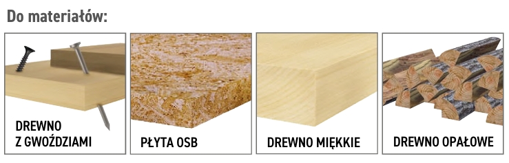 Materiały do pił CMT
