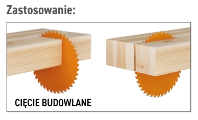 Zastosowanie pił CMT