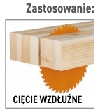 zastosowanie do pił CMT