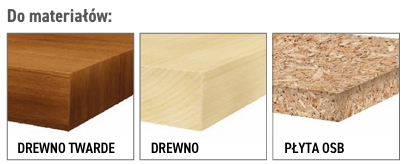 materiały do pił CMT
