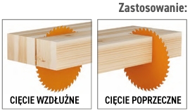zastosowanie do pił CMT 291